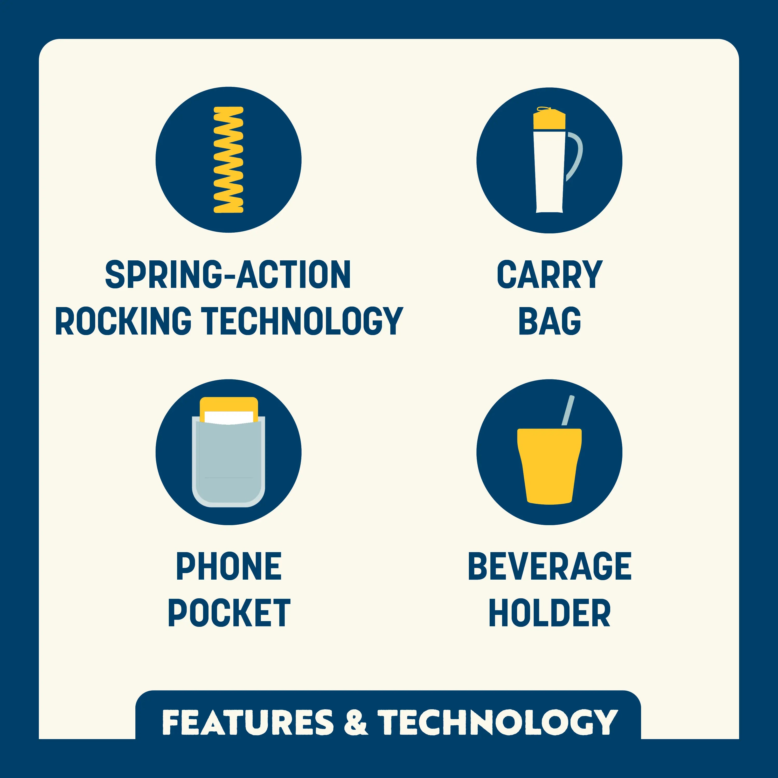 Luxury Camp Pod Rocker - Choice 933 - Patented Spring-Action Rocking Chair for Camping Detail