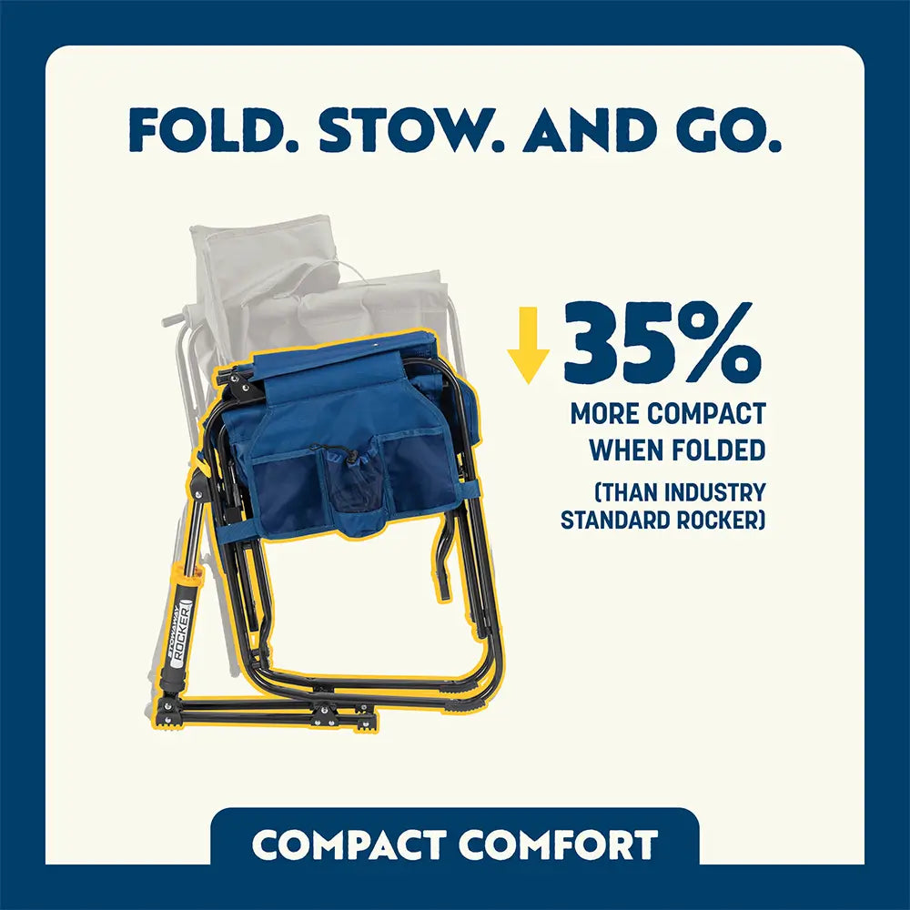 Smooth Motion Stowaway Rocker - Choice 794 - Patented Spring-Action Rocking Chair for Camping Detail
